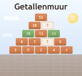 Getallenmuur